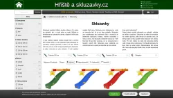 Dětská hřiště - skluzavky